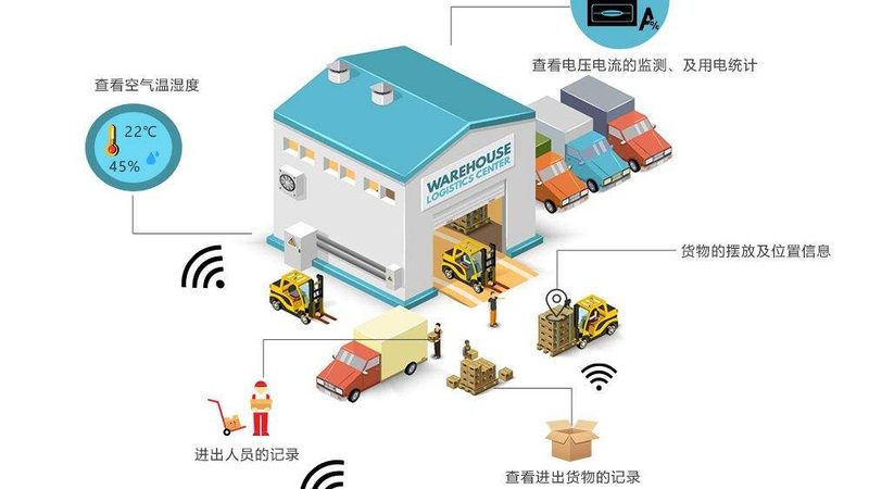食品行业塑料托盘采购报价
