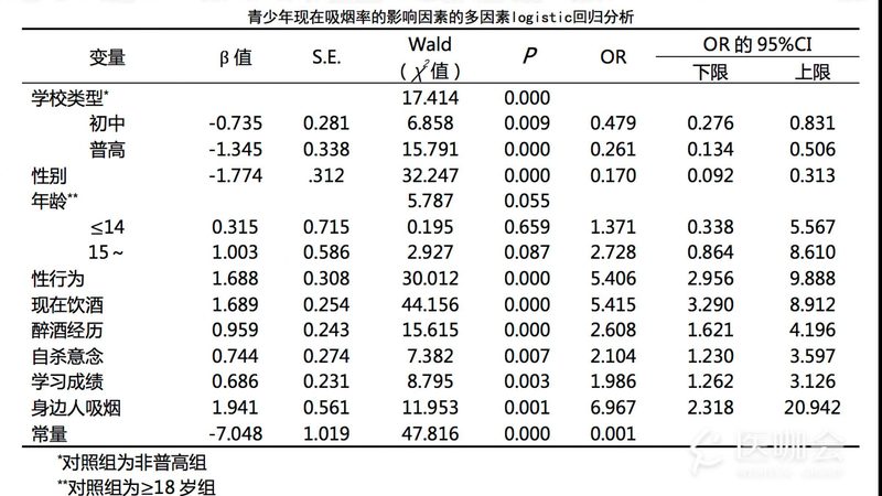 仓储重型货架：揭秘常用规格型号背后的秘密