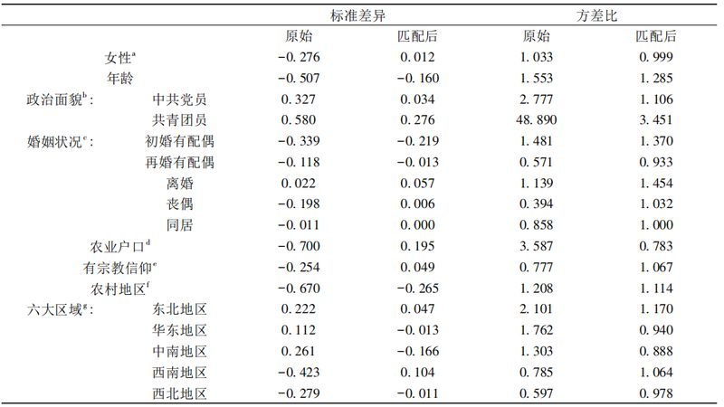 阁楼货架安装，这些步骤不能少**