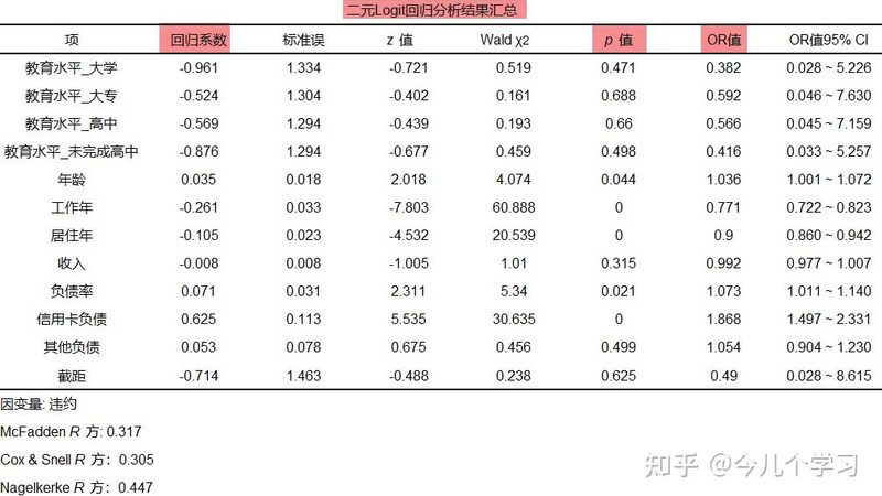 阁楼货架承重计算，揭秘高效仓储的秘密