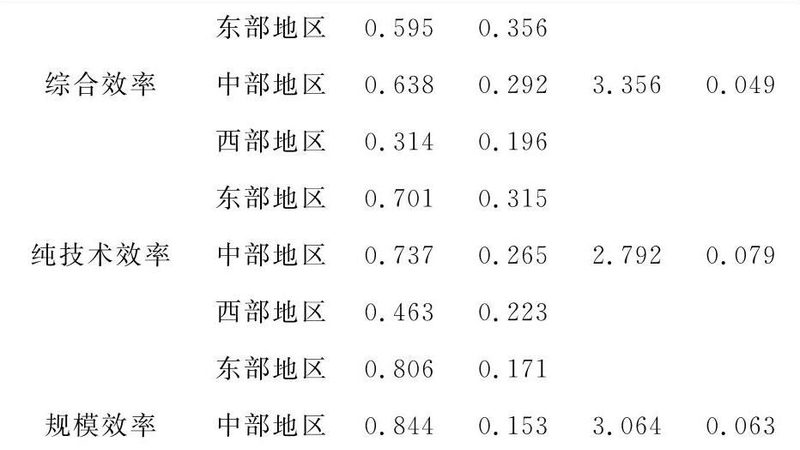 智能周转箱配套安装流程详解**