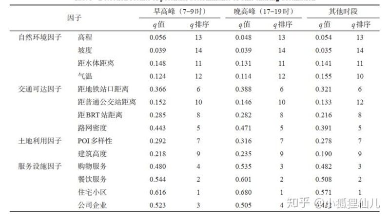 轻型货架承重：揭秘其背后的标准与规范**