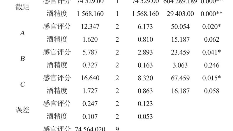 医药仓库自动化立体库：揭秘其规格与选型逻辑**
