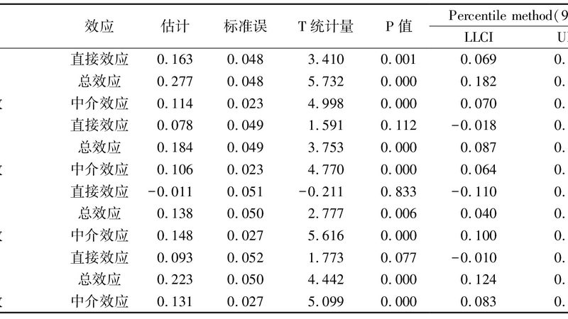 上海重型货架承重计算：揭秘计算背后的科学**