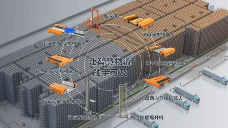 阁楼平台货架承重设计：揭秘其核心要素与误区**